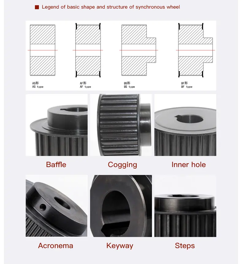 Timing Pulley details 05